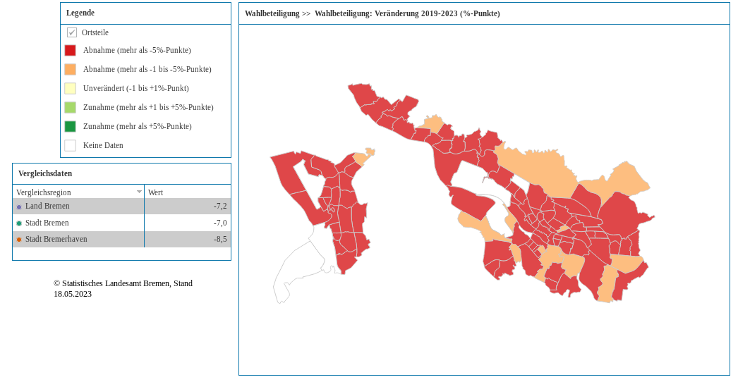 Veränderung Wahlbeteiligung 2019 2023