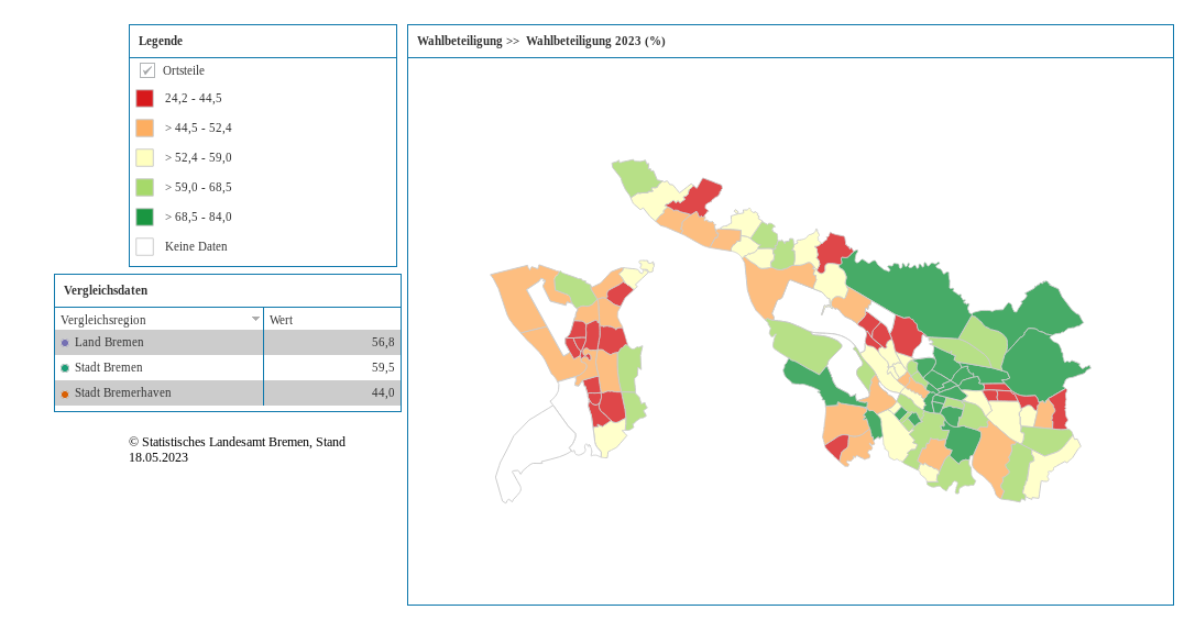 Wahlbeteiligung Ortsteile 2023